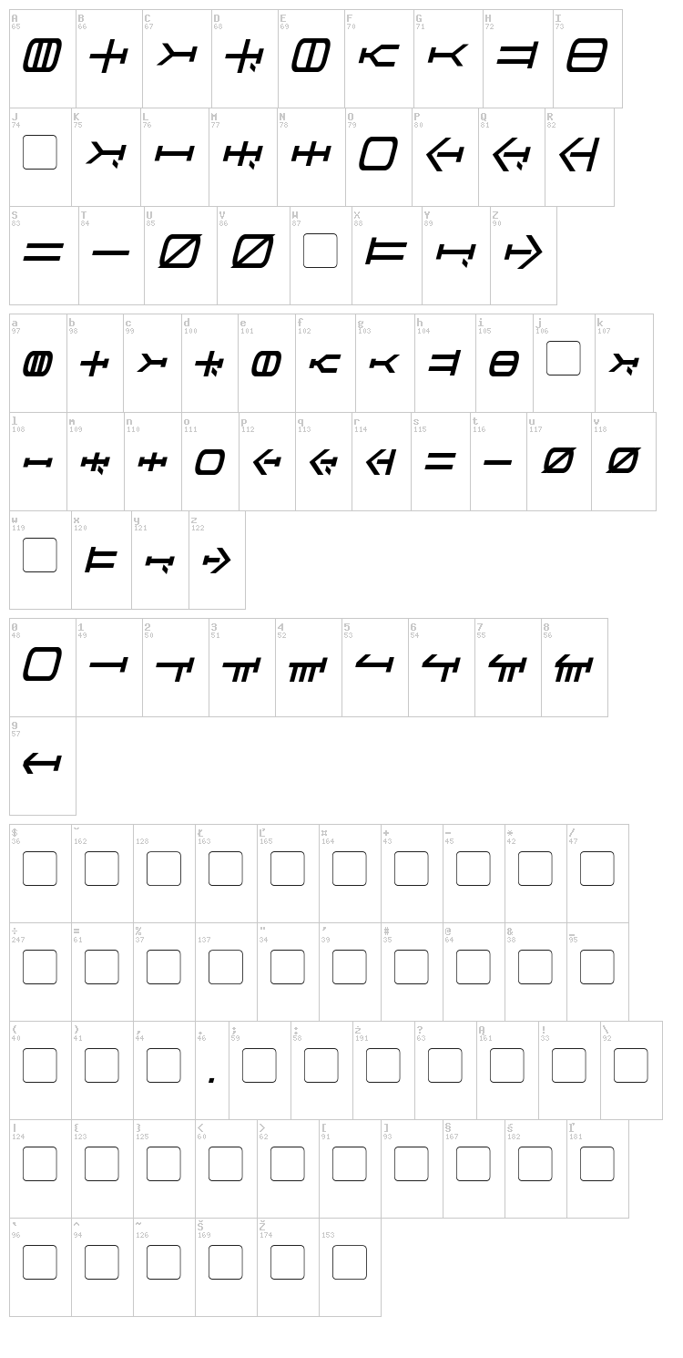 Graalen font map